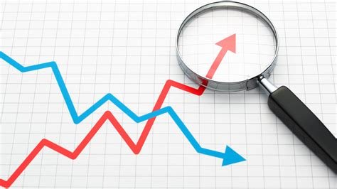 How to Analyze Market